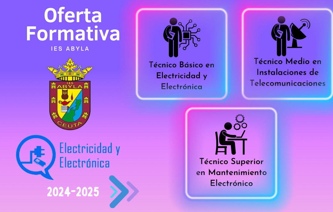 FamiliaElectricidadElectronica