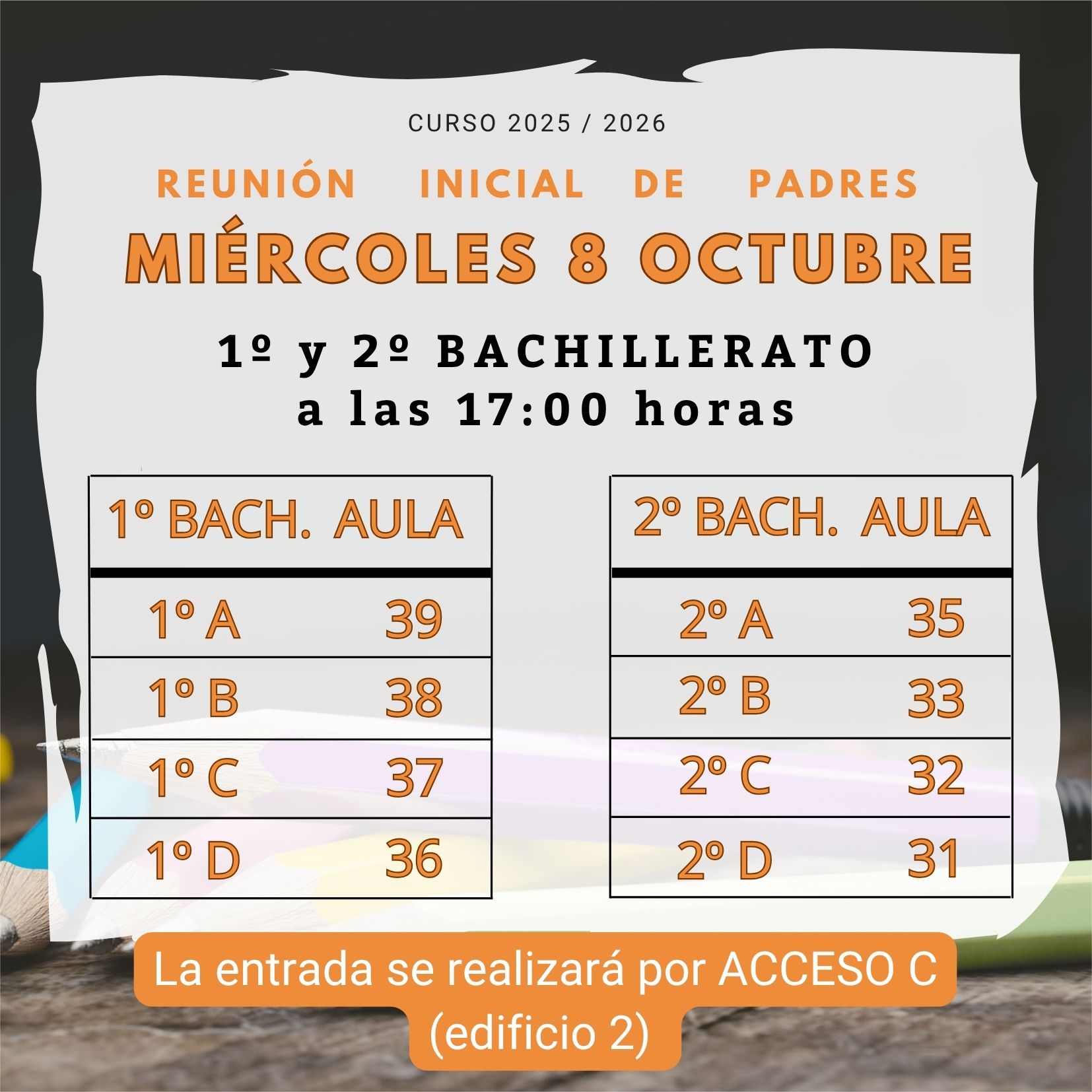 Reunión inciial pardres Bachillerato
